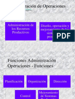 Administracion de Operaciones