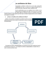 Introducción A La Doctrina de Dios II