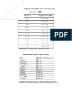 Medidas de Organos en Ecografia Abdominal