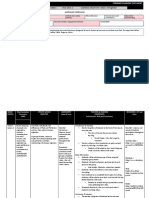 FPD Lesson 2