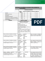 Formulas Enterales