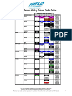 O2 Sensor Wiring Colour Codes From HTTP