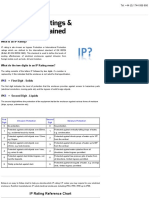 IP Enclosure Ratings & Standards, IP66, IP65, IP55, IP54