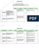 P158-PR-RFQ-ITB-001-02 Clarification 2 - PLN