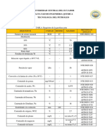 Tablas de Gasolina Word