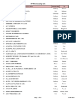 Iip - Member List - All India PDF