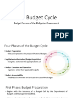 Chapter 4 The Budget Cycle