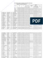 Data Ibu Hamil Desember