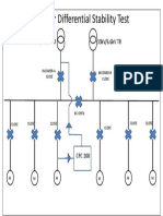 Stability Test PDF