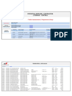 KPC Tender Online 0516