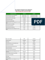 Establecimientos Venta Ketamina 6-1-2020