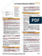 Summary of Anxiety Disorders (DSM-5)