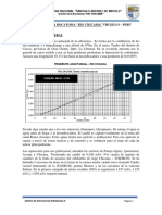 Memoria Descriptiva Rio Chicama