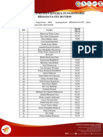 Penilaian Fungsio Akhir Kepengurusan PDF