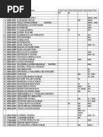 3RD Year Backlogs Sec D