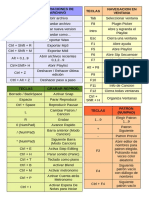 Atajos FL Studio PDF