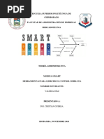 Modelo Smart