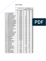 GenosV2Pack DataList