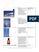 Materiales e Instrumentos Laboratorio