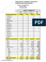 RegionalTravelers2018 PDF