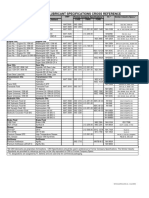 Ambra-Akcela Oil Specs PDF