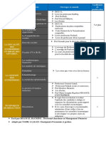 Cycle D'exeprtise Comptable (Ouvrages Et Conseils) PDF