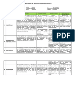 Consolidado Del Proceso Tecnico Pedagogico