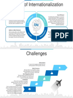 Drivers and Challenges: Internationalization of Ola