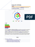 Avances y Retrasos de Válvulas