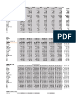 For Inventory Projection - July