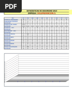 Estadisticas Mensuales Con Formula 2015 16