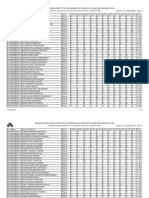 Result Sheet 2009 10 BEC SY Sem2 Combined Displayed