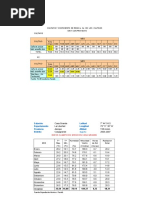 Calculos Demanda de Agua Caña