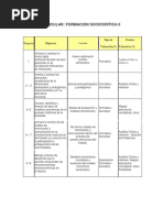 Formacion Sociocrtica 2020 UBV