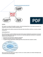 PEST & PESTEL Analysis 