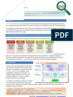 L'audit D'équipe Ou de Structure