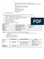 Alkaloidal Reagents:: Pyridine - Tertiary Base Upon Reduction It Is Converted Into 2ndary Base, Piperidine