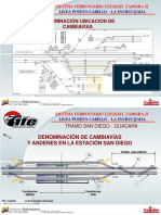 Ubicacion y Tipos de Cambiavia