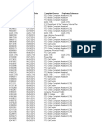 Consumer Complaints Re Uber and Raiser January 12015 Through December 122016 Redacted