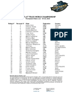 2020 FIM Flat Track World Championship Riders List