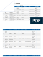 Ministry of Defence Directory