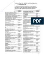 Chemical Data Reporting List Alphabetical