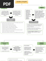 Tarea - Docx Organizador Gráfico