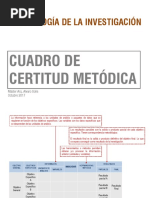 PRESENTACIÓN - Cuadro de Certitud Metódica PDF