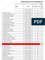 524 - 71871 - Interpretasi Nilai OSCA - PROGRESS TEST JULI 2019