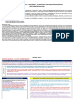 Matriz Ciencias Sociales - Propuesta Drej