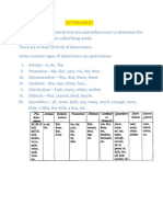 DETERMINERS File