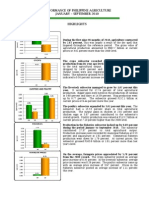 Performance of Philippine Agriculture January - September 2010 Highlights