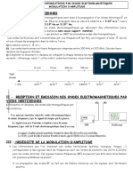 Antenne Modulation