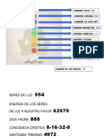 Codigos Sagrados A Diario